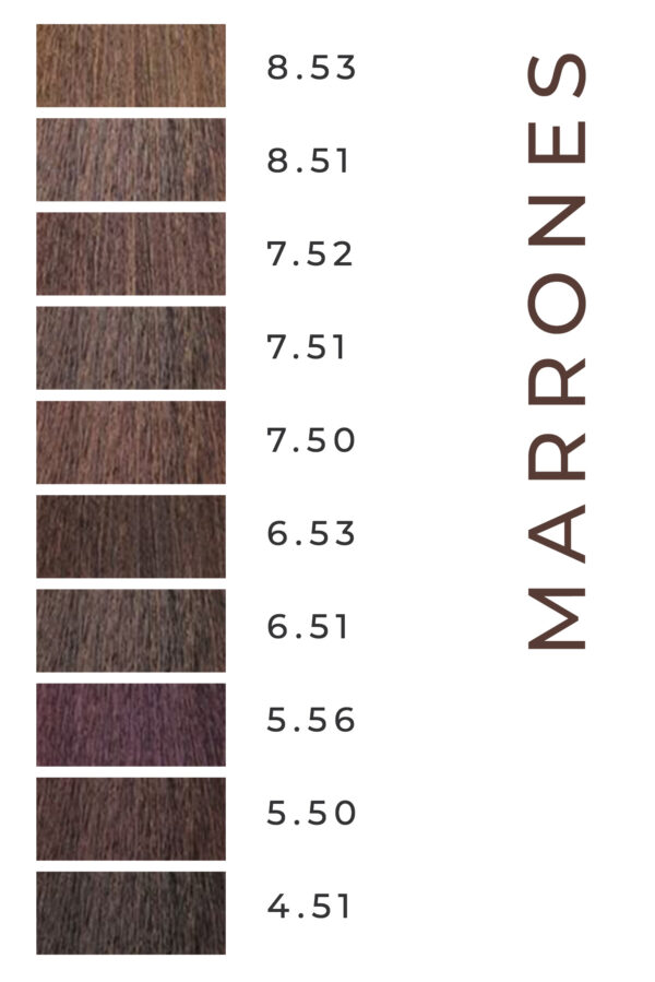 Coloración capilar </br>SIN AMONIACO. </br>KINESSENCES Marrones. - Imagen 2
