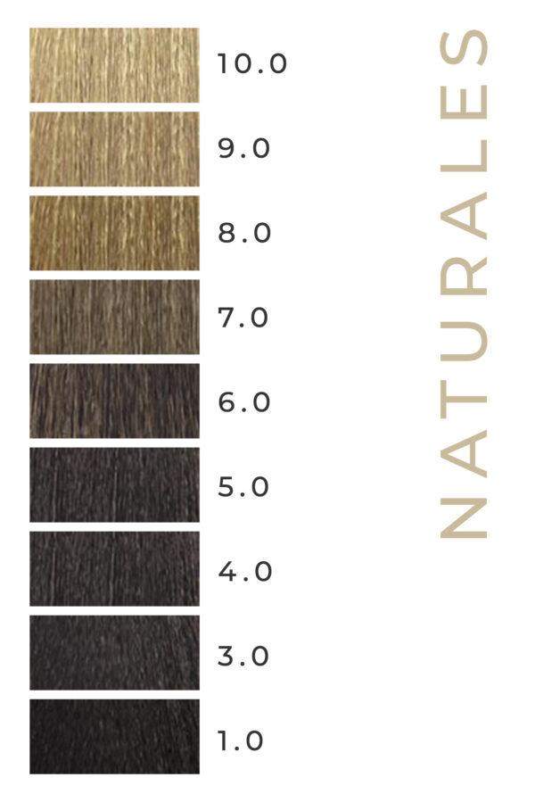 Coloración capilar </br>SIN AMONIACO. </br>KINESSENCES Naturales. - Imagen 2