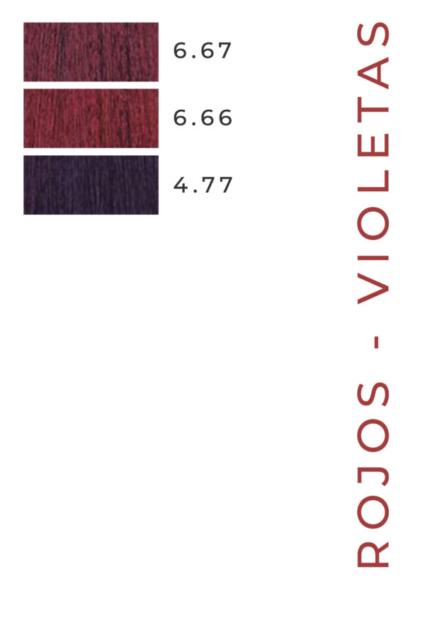 Coloración capilar </br>SIN AMONIACO. </br>KINESSENCES Rojizos - Violetas. - Imagen 2